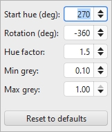 cubehelix settings