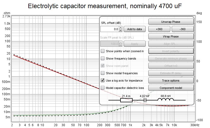 Capacitor equivalent circuit