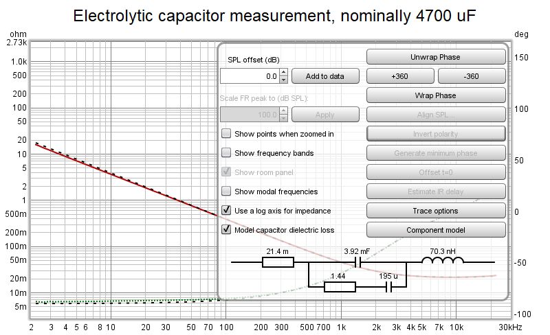 Capacitor equivalent circuit with dielectric loss