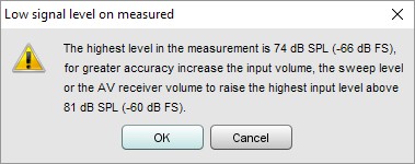 Low Signal Level