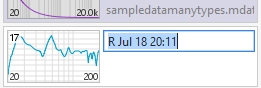 Measurement Name