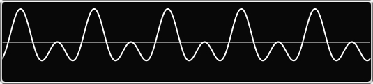 Polarity check waveform