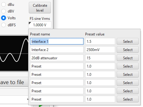 Output full scale voltage presets