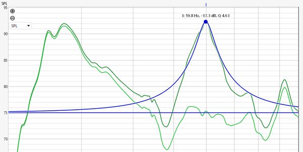 EQ Filters Panel, graphical filter edit