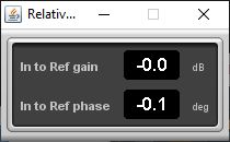 Relative gain and phase