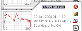 Measurement Name