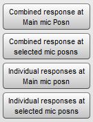 Buttons to generate measuremnts