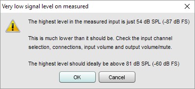 Very Low Signal Level