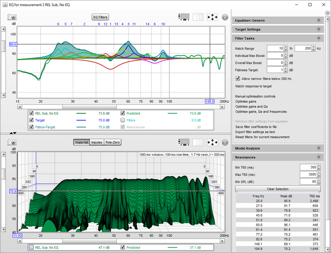 Room EQ Wizard EQ Window